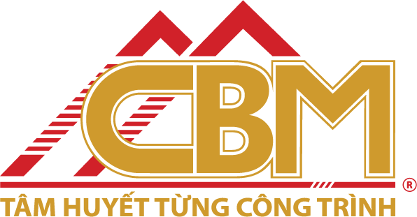 CBM